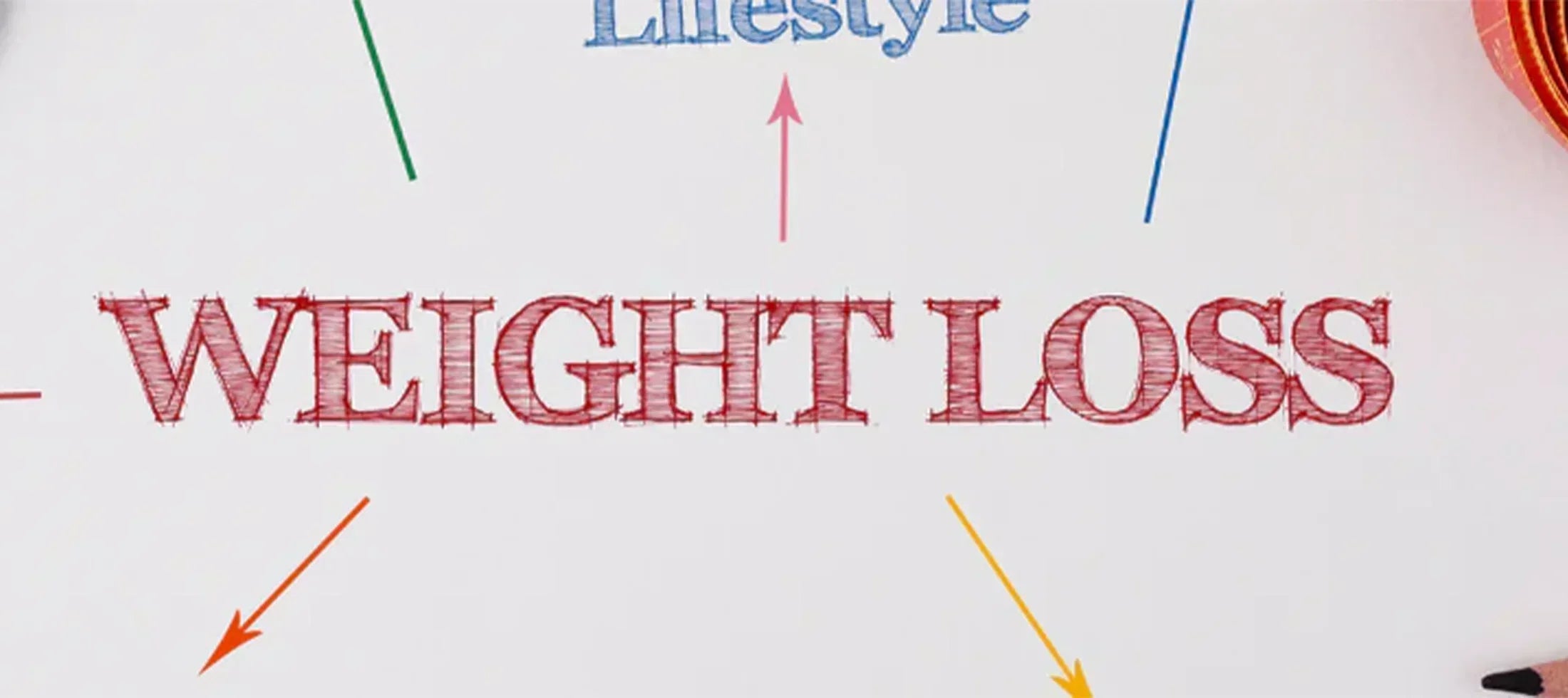 5 Tips to Maintain Weight Loss