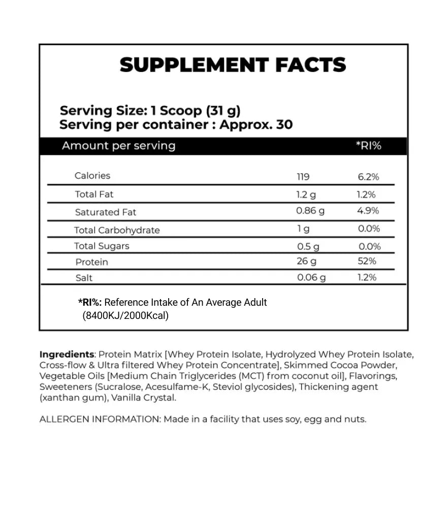 ISO JACKED WHEY PROTEIN - ULTRA-PREMIUM WHEY BLEND