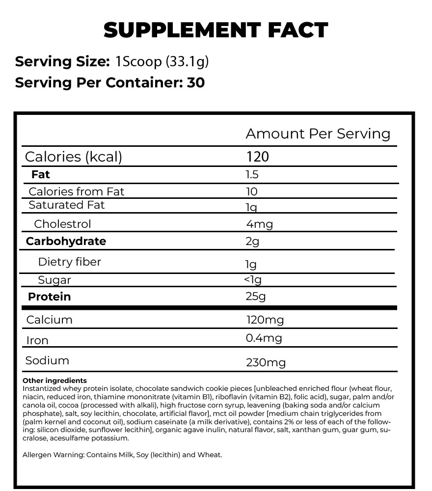 NUTREX ISOFIT