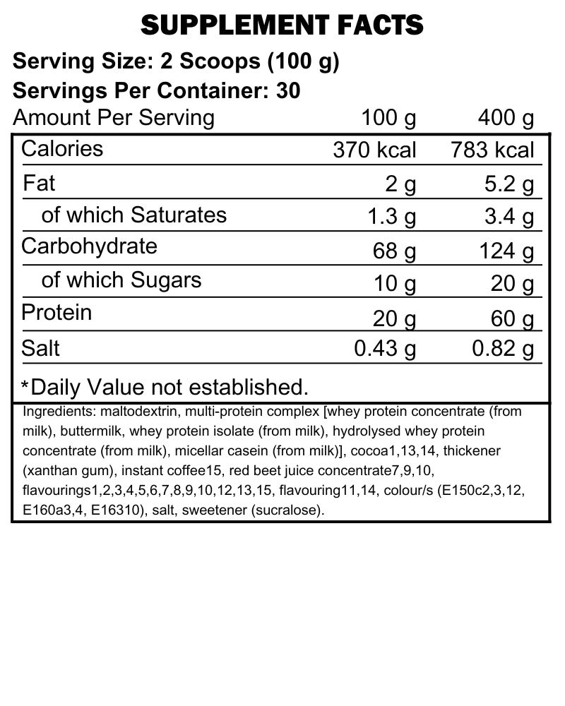 LEVRO LEGENDARY MASS