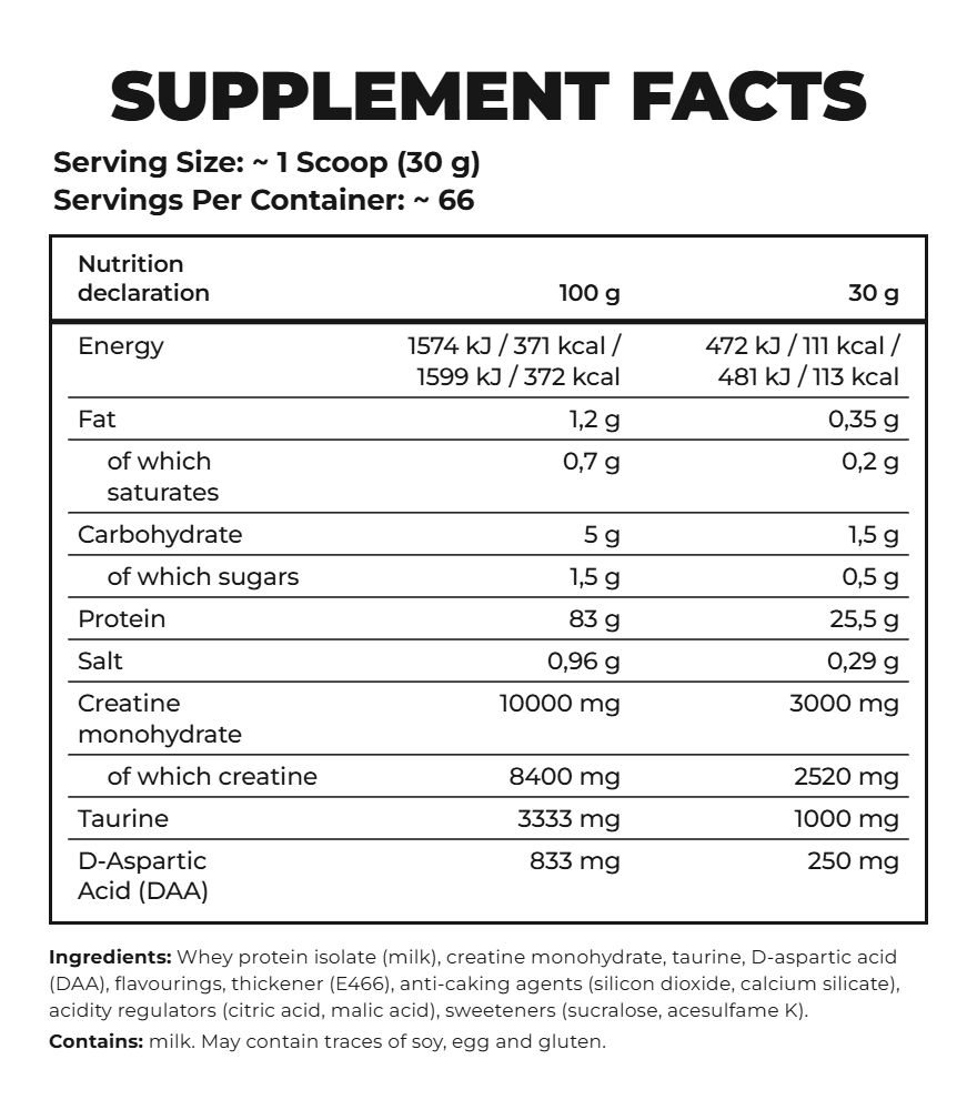 ANABOLIC ISO WHEY