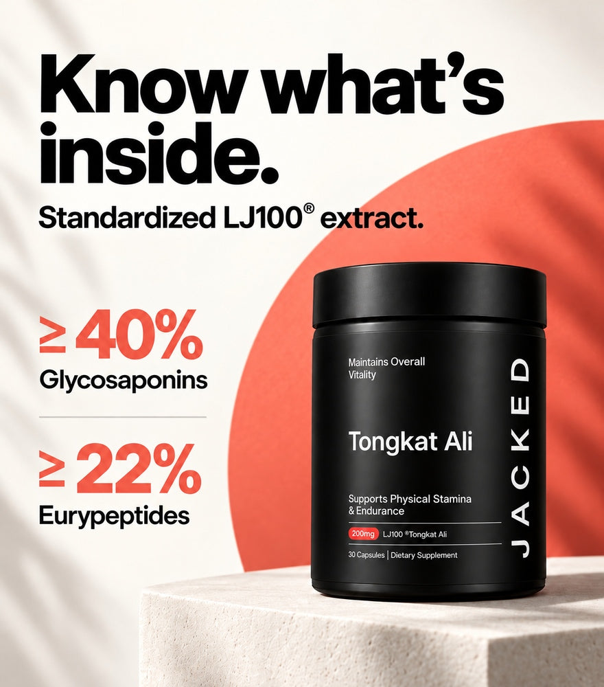 Jacked Tongkat Ali Capsules