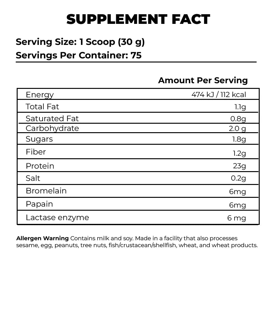 Whey Complex TemPro Supplement Facts