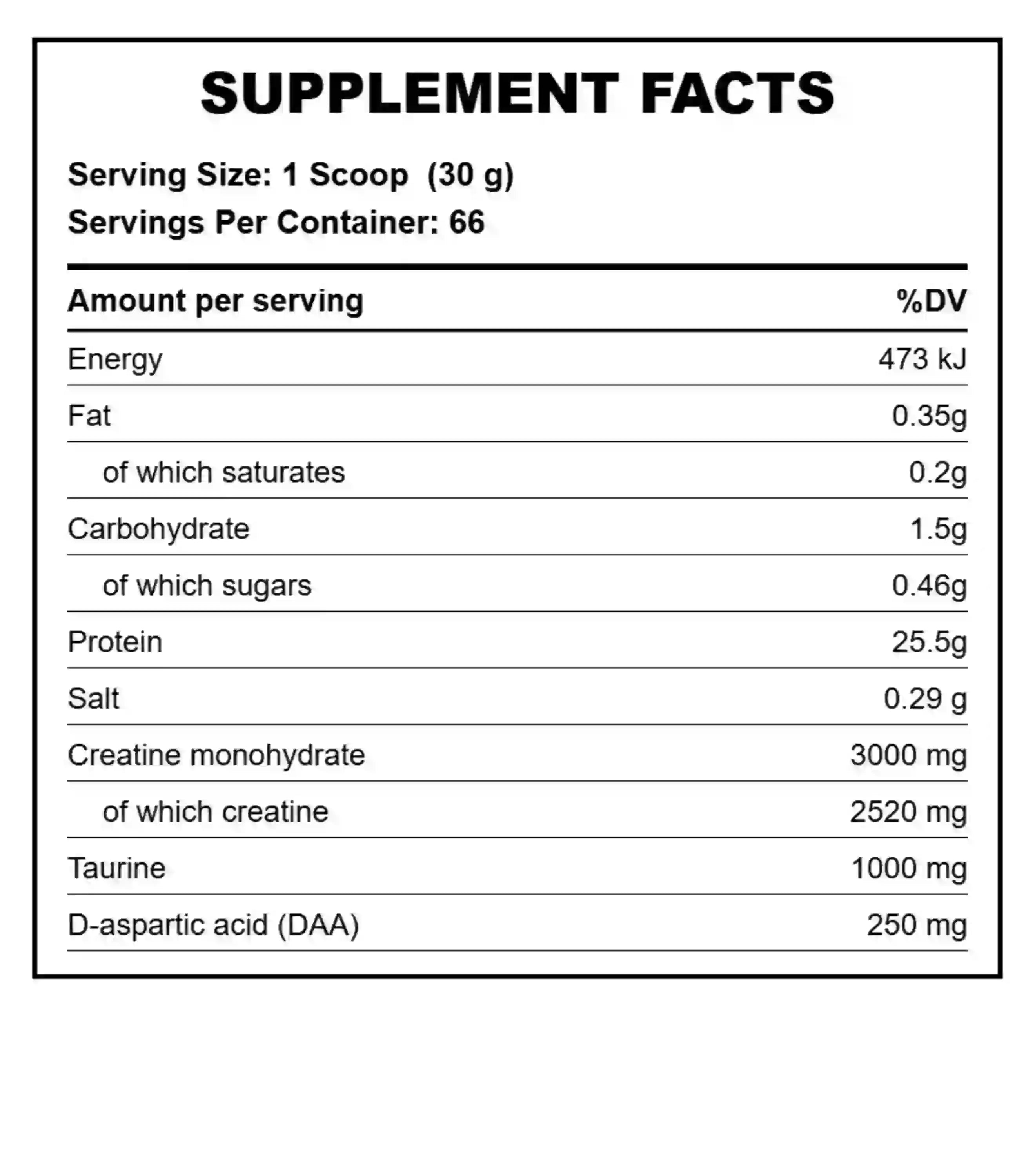 ANABOLIC ISO WHEY