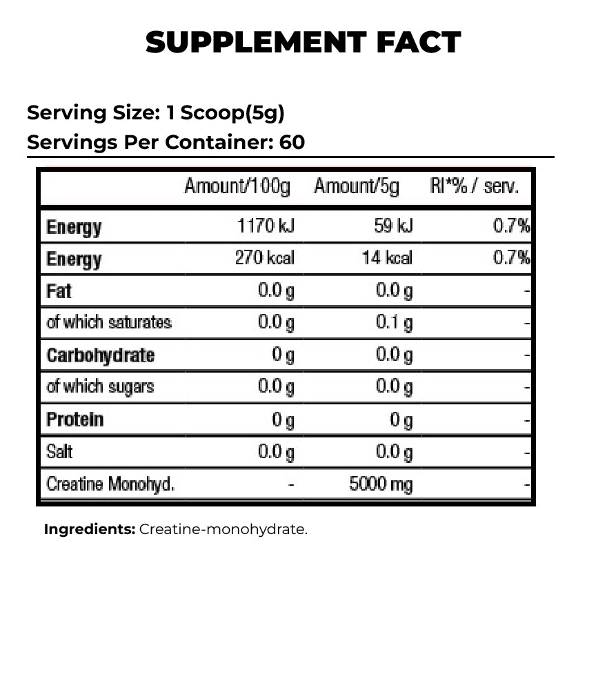 BLADE CREATINE
