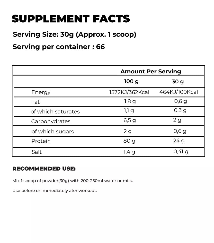KL Gold ISO - Supplement Facts