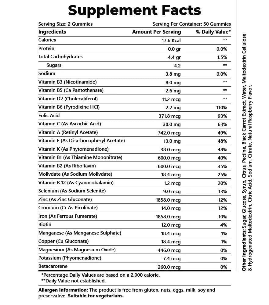 MULTIVITAMINS GUMMIES