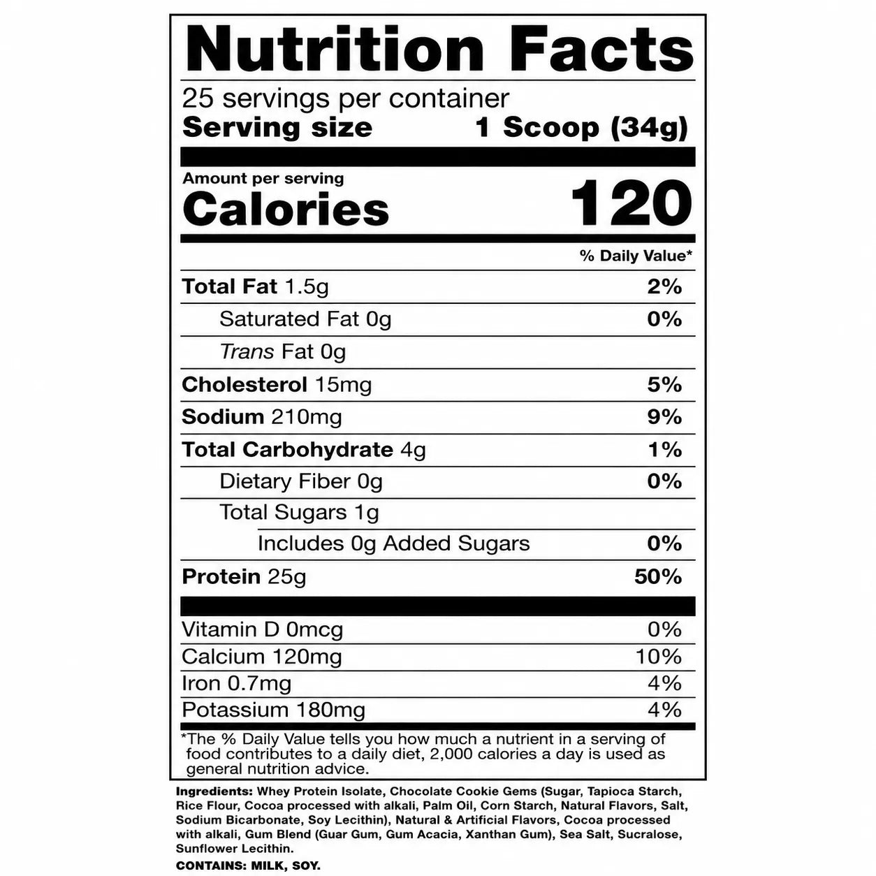 RAW BUM ITHOLATE PROTEIN