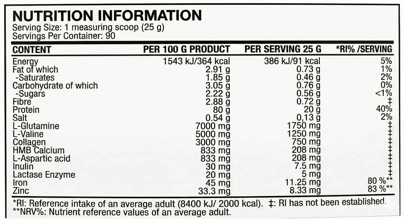 SHADOWHEY HYDROLYSATE WHEY PROTEIN
