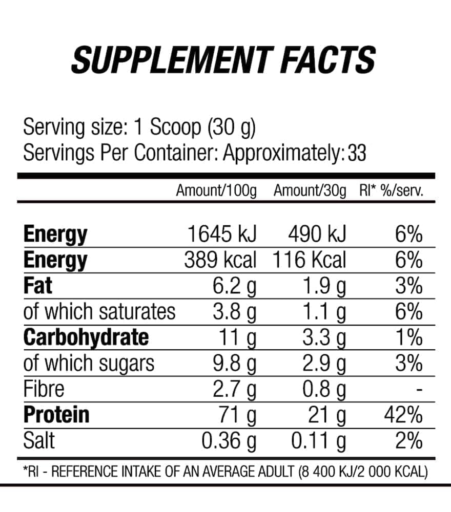 BLADE PROTEIN CONCENTRATE