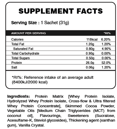 ISO JACKED ULTRA - PREMIUM WHEY BLEND