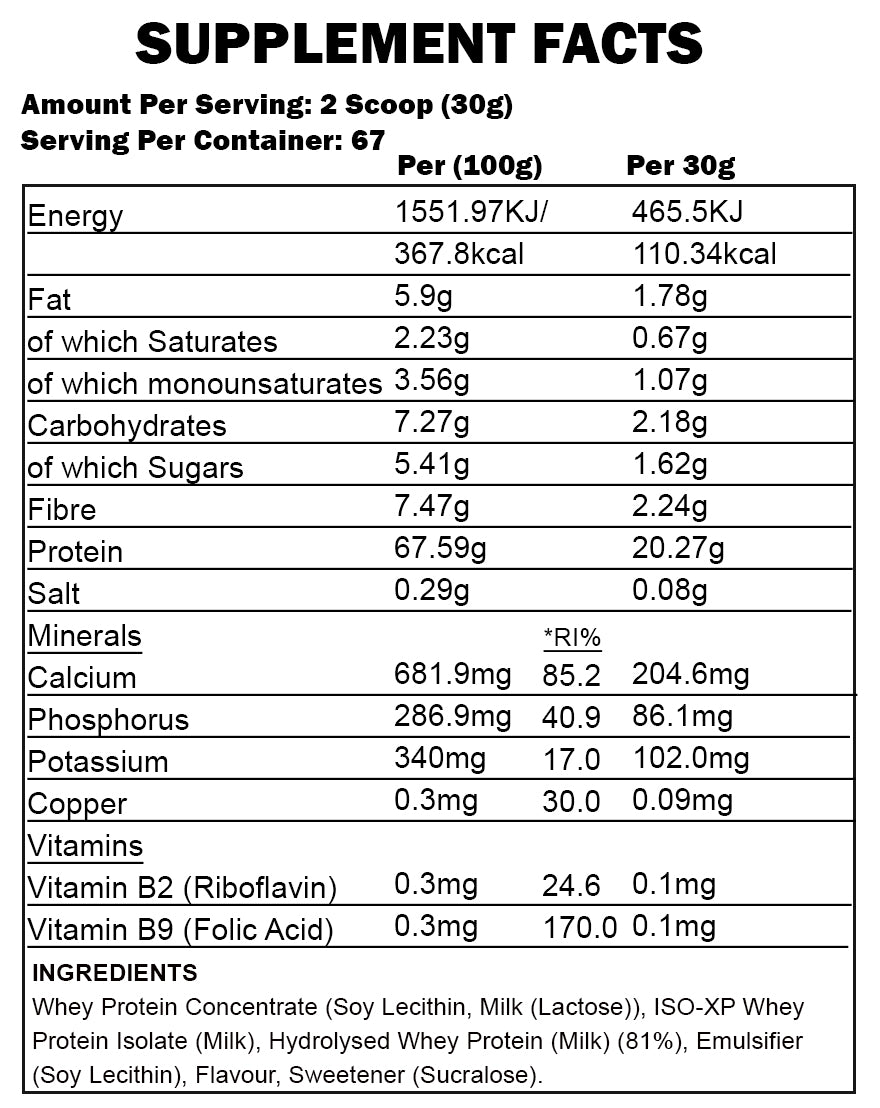 CRITICAL WHEY PROTEIN