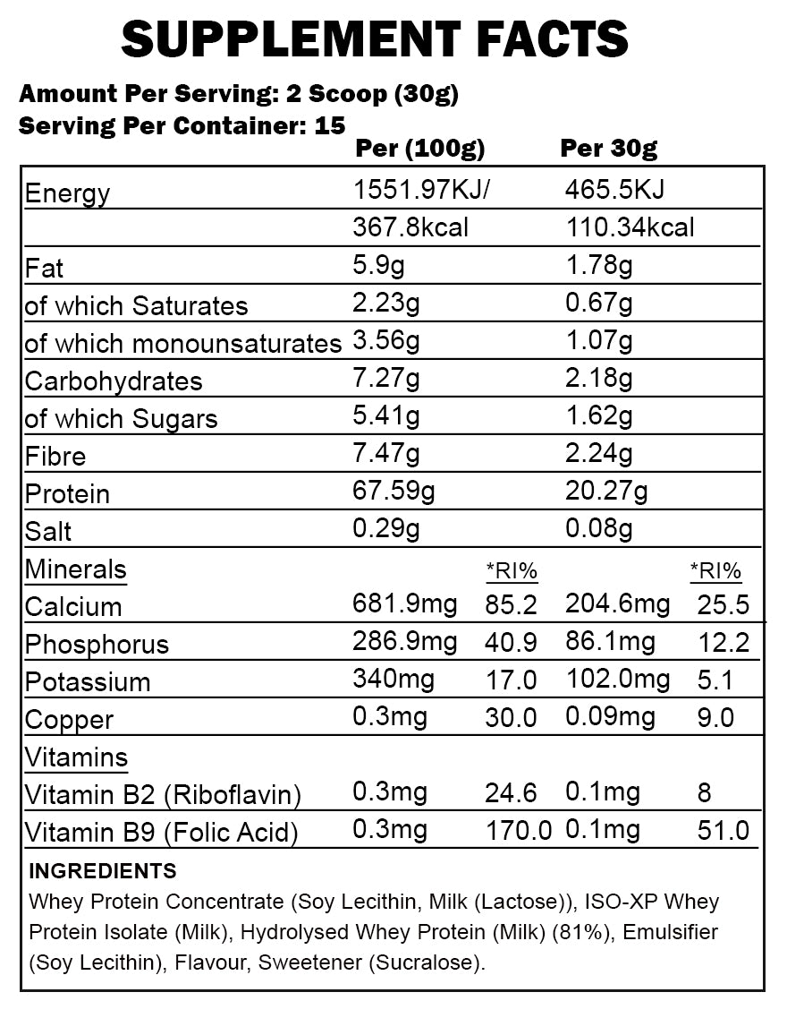 CRITICAL WHEY PROTEIN
