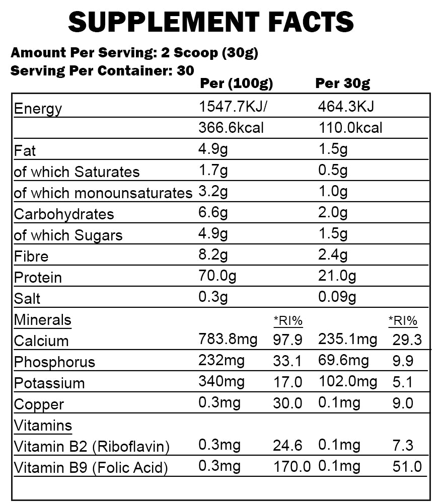 CRITICAL WHEY PROTEIN