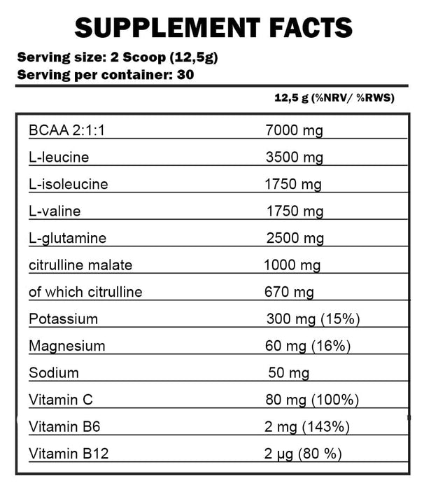 Gold BCAA Supplement Facts