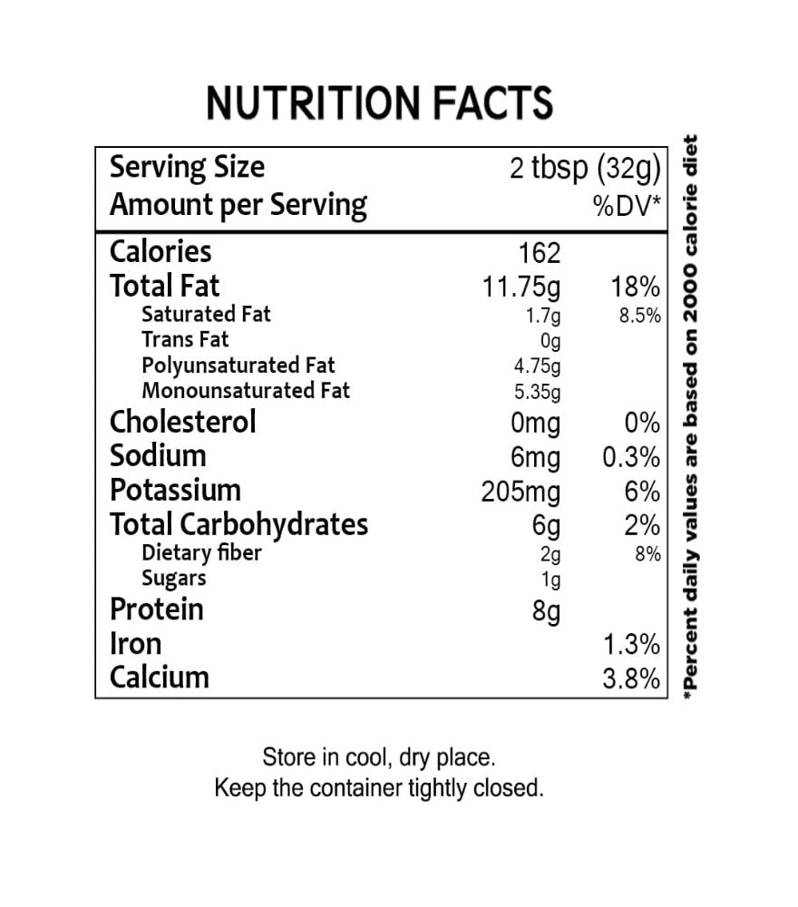 Peanut Butter Nutrition Facts
