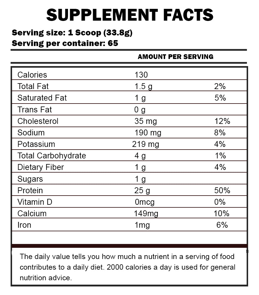 REDCONE RATION WHEY PROTEIN BLEND