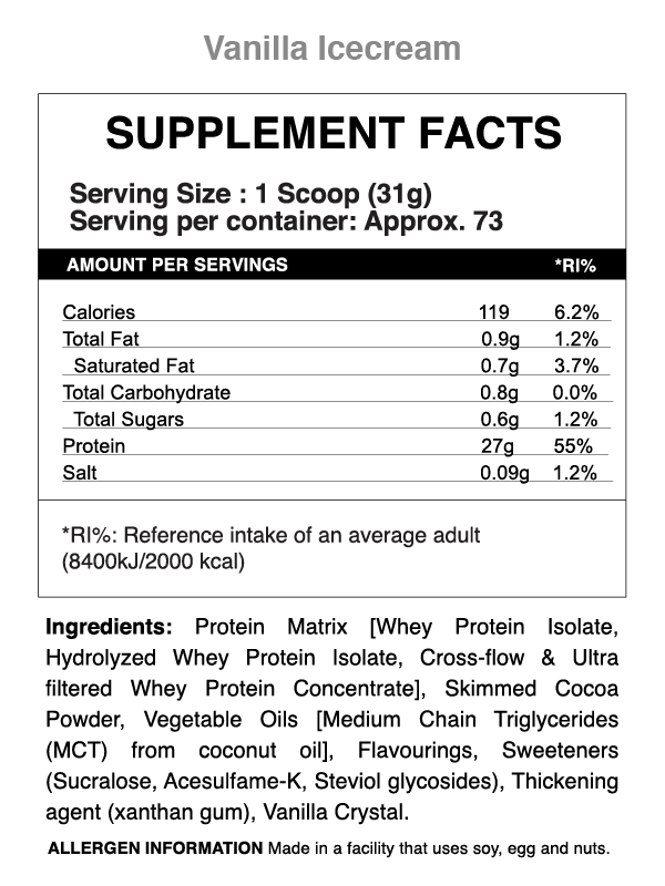 ISO Jacked Whey Protein Supplement Facts