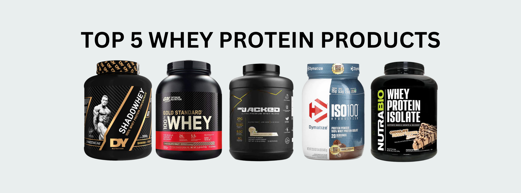 Best Whey Protein of 2023