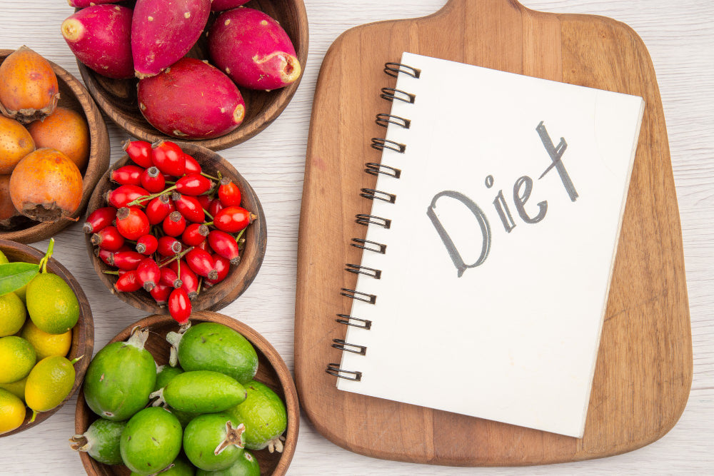 How to Determine The Best Diet For You?