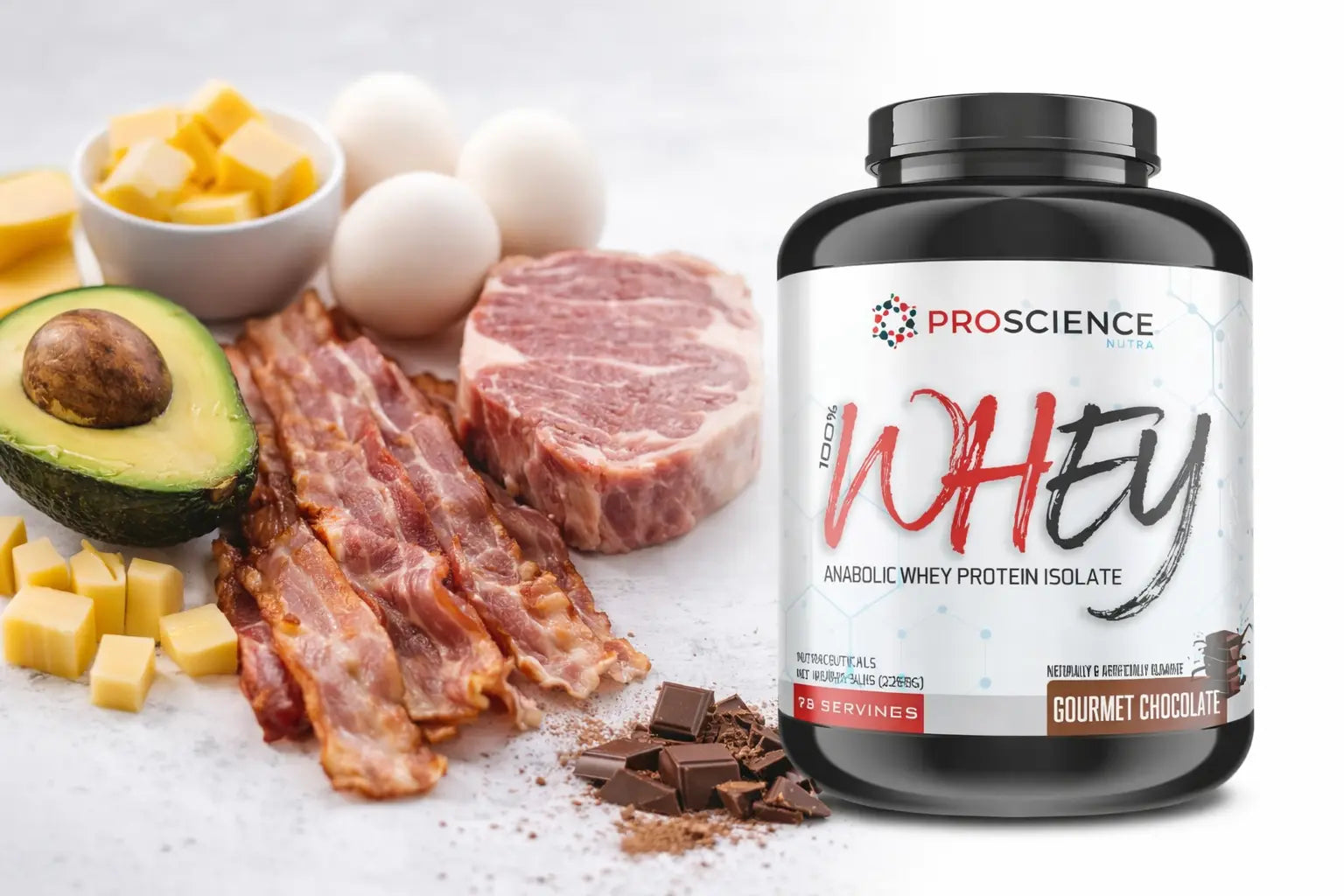 How Whey Protein Isolate Fits into Keto and Low Carb Diet
