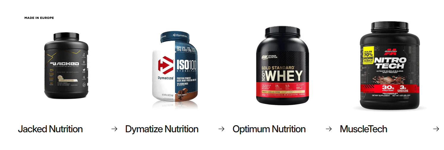 Authentic and Trusted Whey Protein Brands in Pakistan