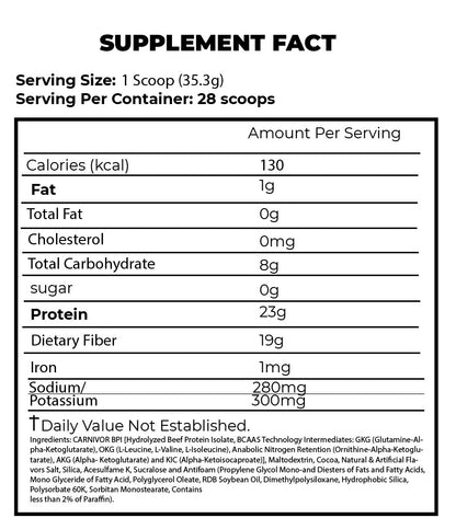 CARNIVOR BEEF PROTEIN SHRED