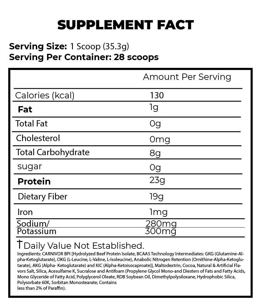 CARNIVOR BEEF PROTEIN SHRED
