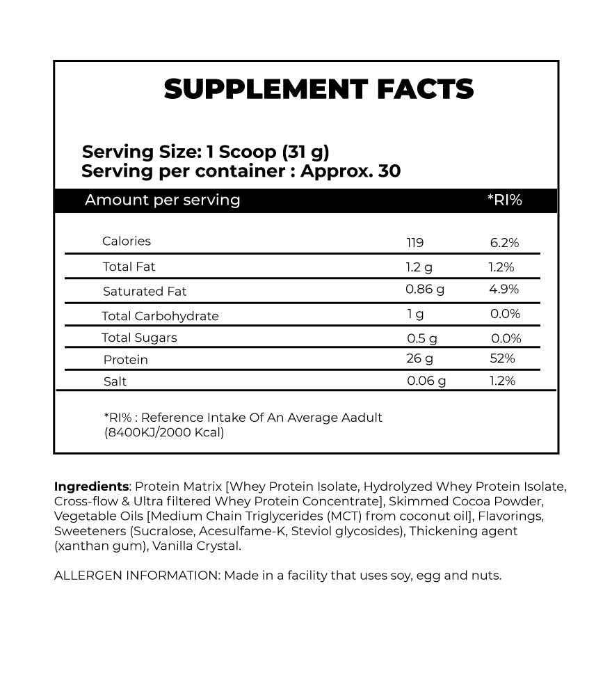 ISO Jacked Supplement Facts