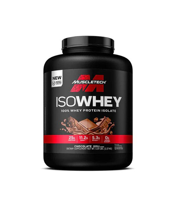 ISOWHEY