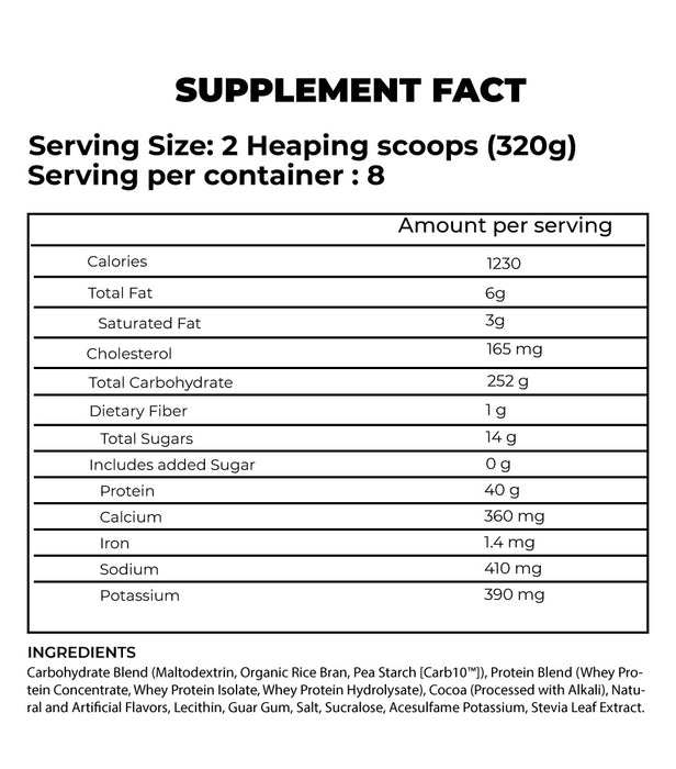 Rule 1 Mass Gainer