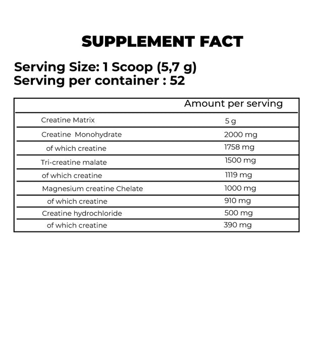 SYNTHESIS MULTI CREATINE COMPLEX