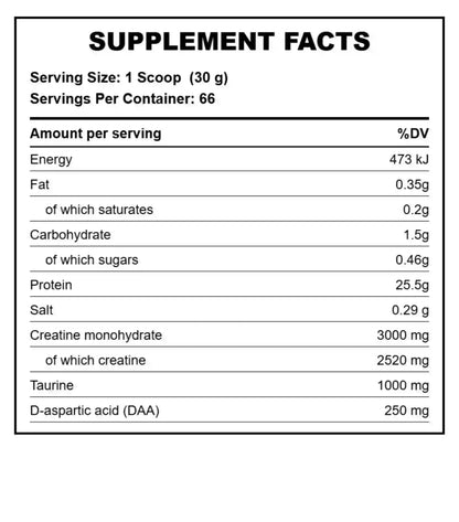 ANABOLIC ISO WHEY