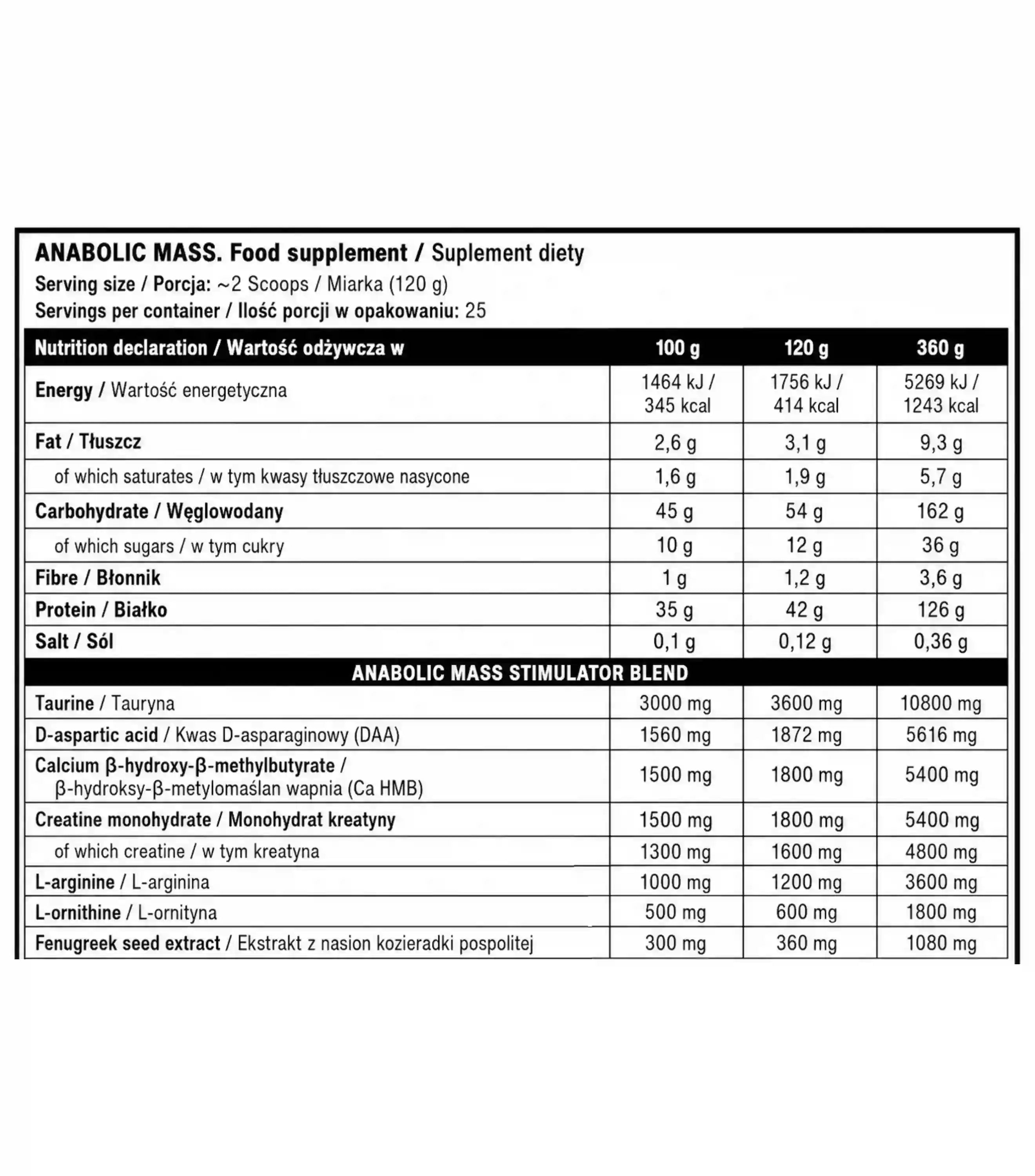 ANABOLIC MASS GAINER