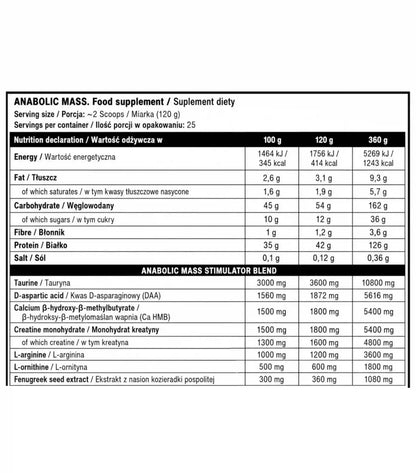 ANABOLIC MASS GAINER
