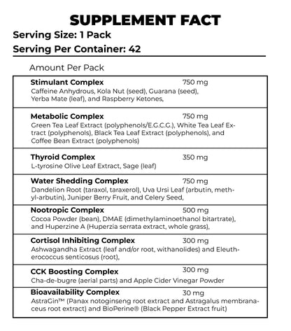 ANIMAL ADVANCED CUTS