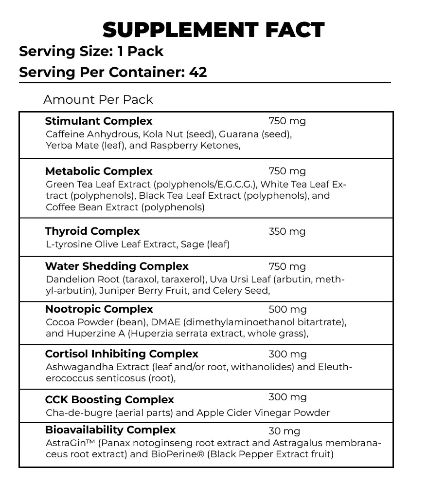ANIMAL ADVANCED CUTS