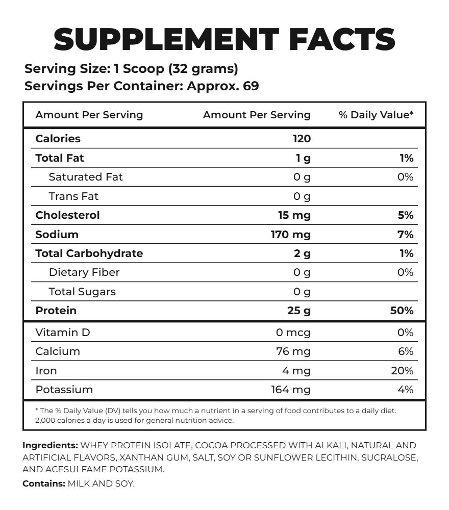 ISO HD BY BPI SPORTS