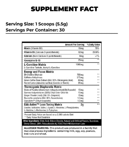 CARDIOBURN REVOLUTION