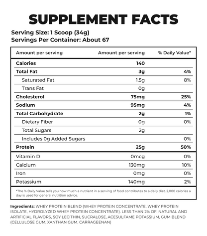 ELITE 100% WHEY PROTEIN