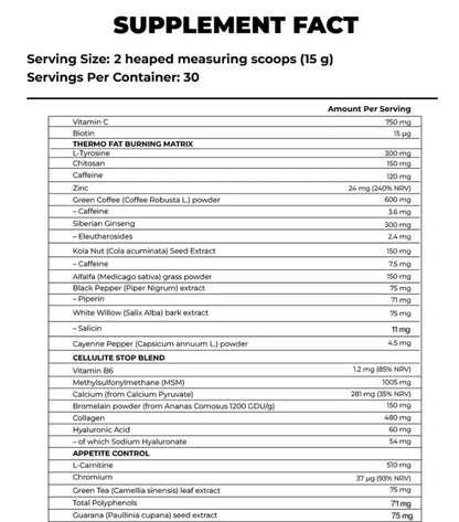 DY Slender Cellulite & Fat Burner Supplement Facts