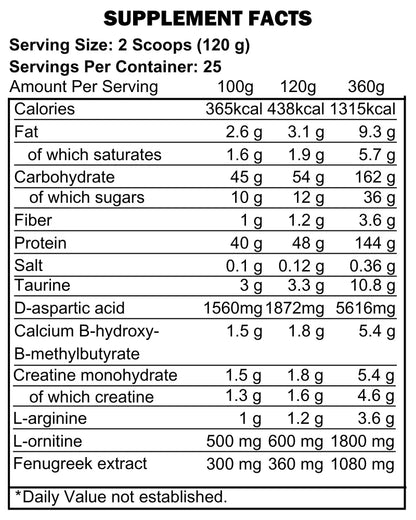 HIGH PROTEIN MASS GAINER PRO