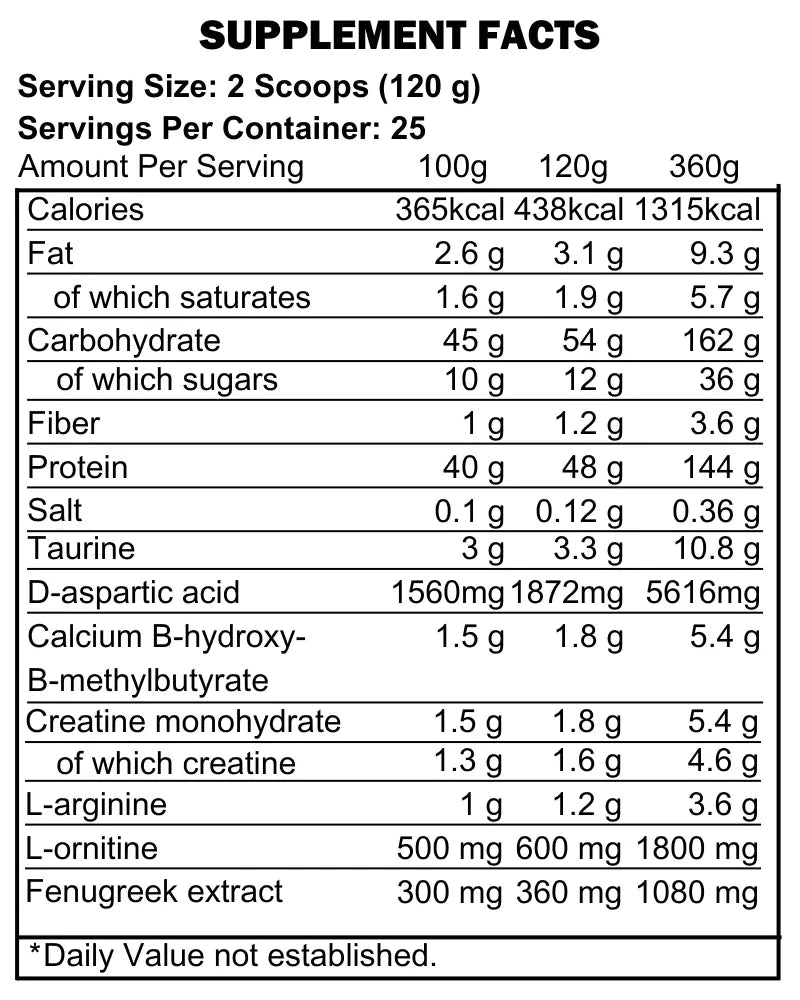 HIGH PROTEIN MASS GAINER PRO