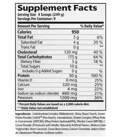 NUTRABOLICS MASS FUSION