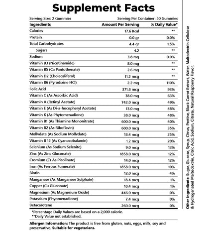 MULTIVITAMINS GUMMIES