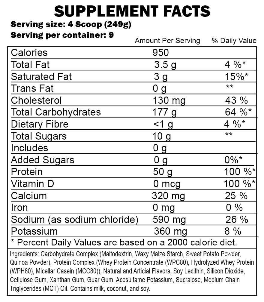 NUTRABOLICS MASS FUSION