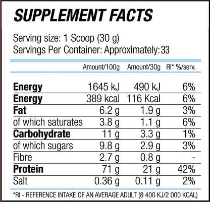 BLADE PROTEIN CONCENTRATE