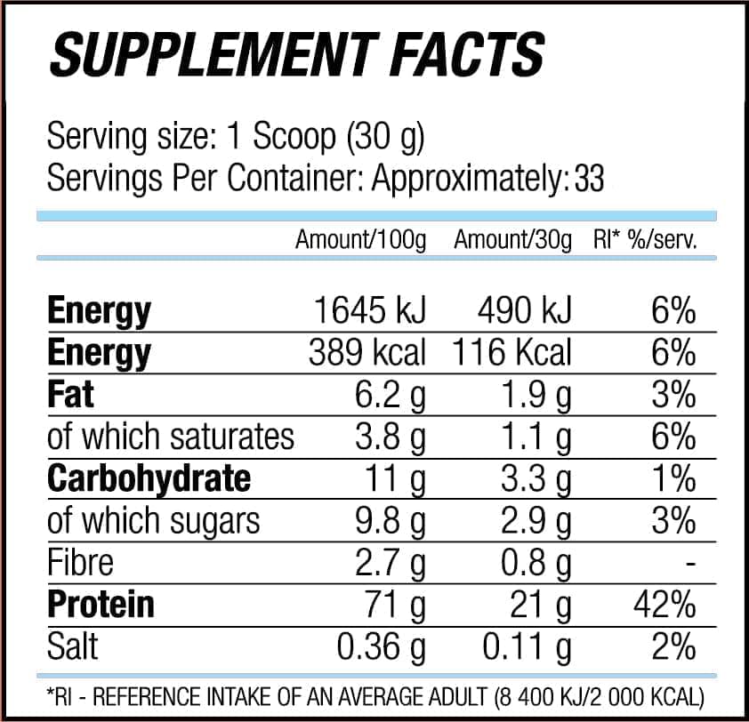 BLADE PROTEIN CONCENTRATE