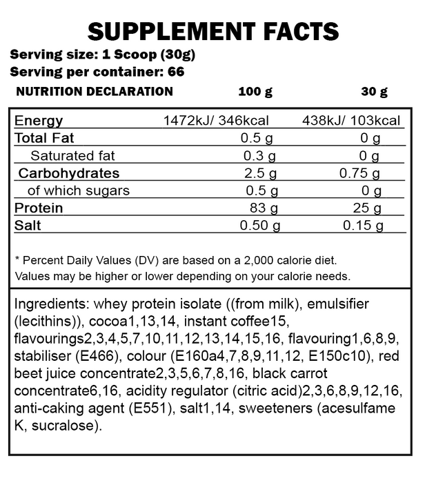 FA GOLD WHEY PROTEIN ISOLATE