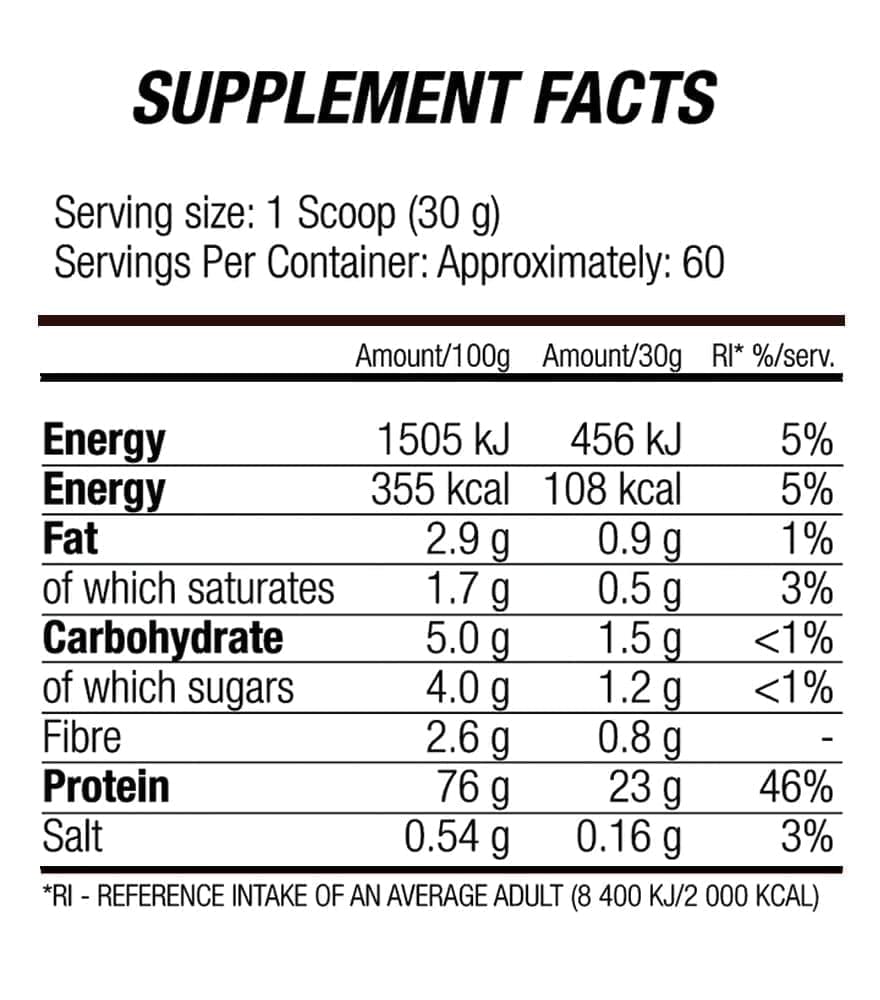 BLADE PREMIUM CASEIN